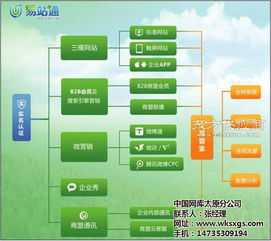 太原與大同網(wǎng)絡(luò)點(diǎn)擊不收費(fèi) 探索富庫公司最低優(yōu)惠價格與技術(shù)研發(fā)