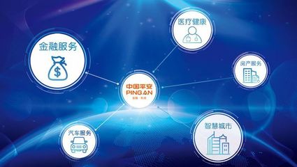 平安互聯(lián)網(wǎng)創(chuàng)建項(xiàng)目 打造安全、便捷、高效的新生態(tài)