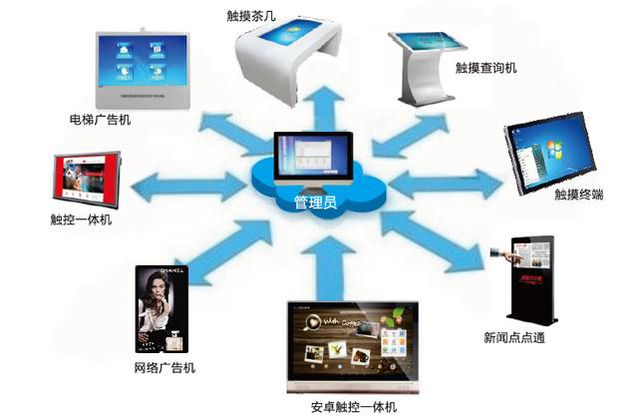 中銀科技與嘉樂(lè)互動(dòng)強(qiáng)強(qiáng)聯(lián)合 打造智能觸控全品牌產(chǎn)業(yè)生態(tài)鏈，領(lǐng)航網(wǎng)絡(luò)信息技術(shù)研發(fā)新紀(jì)元